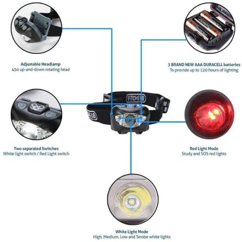 VITCHELO V800 Headlamp with White and Red LED Lights